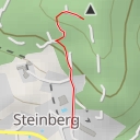 thumbnail for Forstkogel