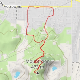 thumbnail for Mount Zion