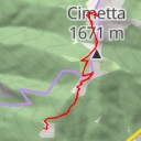 thumbnail for Cima della Trosa