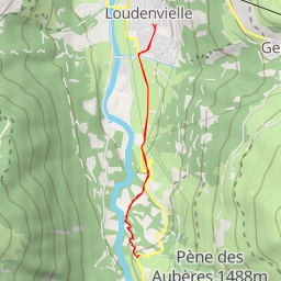 thumbnail for Panorama d'Ourcibats