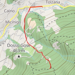 thumbnail for Cascina Prati Magri - Via Nazionale