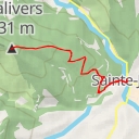 thumbnail for Malivers