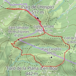 thumbnail for Turó de la Socarrada