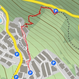 thumbnail for Sonnenrundgang - Sentiero circolare del Sole