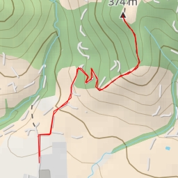 thumbnail for el Salt de l'Equip