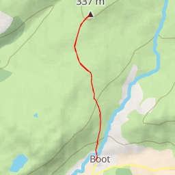 thumbnail for Boat How