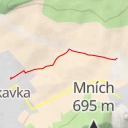 thumbnail for Žabie jazierko