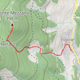 thumbnail for Monte Mezzano