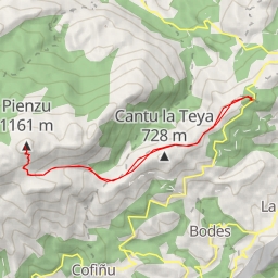 thumbnail for Pico Pienzu