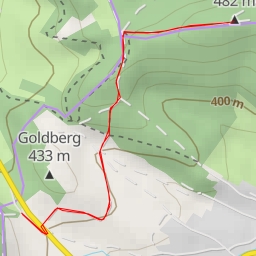 thumbnail for Reizenberg