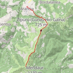 thumbnail for Mendieder