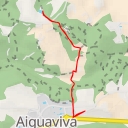 thumbnail for Carretera de Nitris - Carretera de Nitris