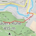 thumbnail for Endlers Ruhe