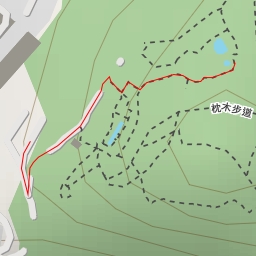 thumbnail for 小紫斑蝶 - 枕木步道 - 新北市