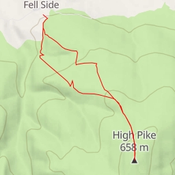 thumbnail for High Pike