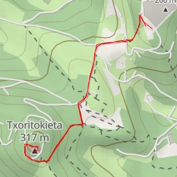 thumbnail for Txoritokieta