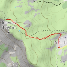 thumbnail for Pas de l'Infernet - Route forestière du Serre de Montué