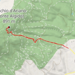 thumbnail for Panorama