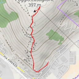 thumbnail for Poggio Castiglione