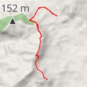 thumbnail for La Mama del Sit