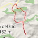 thumbnail for Carretera Petrer-Castalla - Carretera Petrer-Castalla