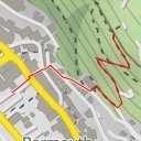 thumbnail for Centenary Viewpoint - Dinas Oleu Lane