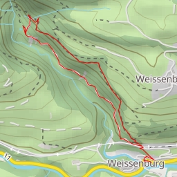 thumbnail for Pont suspendu a Weissenburg Bad, BE.
