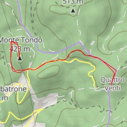 thumbnail for Monte Tondo