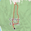 thumbnail for Сапун