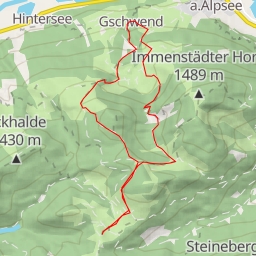 thumbnail for Sennalpe Mittelberg