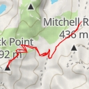 thumbnail for Black Point