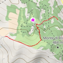 thumbnail for Via Rontana