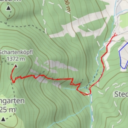 thumbnail for Schartenköpfl