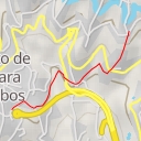 thumbnail for Estrada Municipal do Covão - Estrada Municipal do Covão - Câmara de Lobos