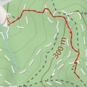 thumbnail for Silberköpfle