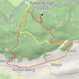 thumbnail for Rabenkogel