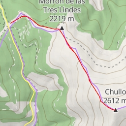 thumbnail for Chullo