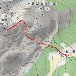 thumbnail for Punta di l'Acellu secondary