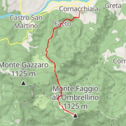 thumbnail for Monte Faggio all'Ombrellino