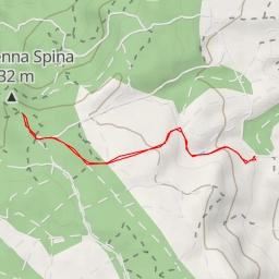 thumbnail for P.ta Genna Spina