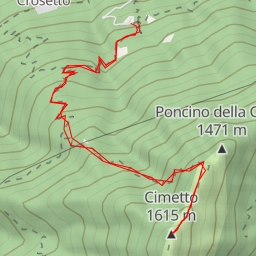 thumbnail for Cimetto