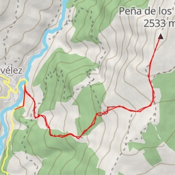 thumbnail for Peña de los Papos