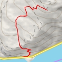 thumbnail for Puppy Dog viewpoint