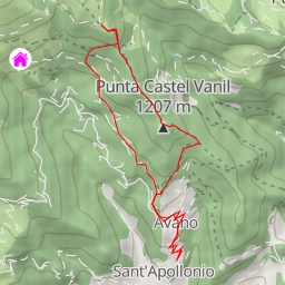 thumbnail for Malga Gandina Bassa - Cascina Cusine