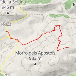 thumbnail for Alt d'Alfaro