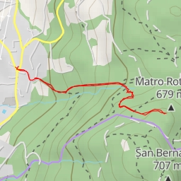 thumbnail for Matro Rotondo