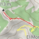 thumbnail for La Rana