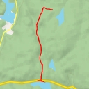 thumbnail for Bjørndalen