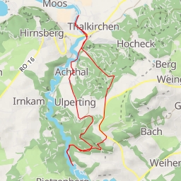 thumbnail for Stiedering