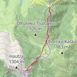 thumbnail for Harrigorri